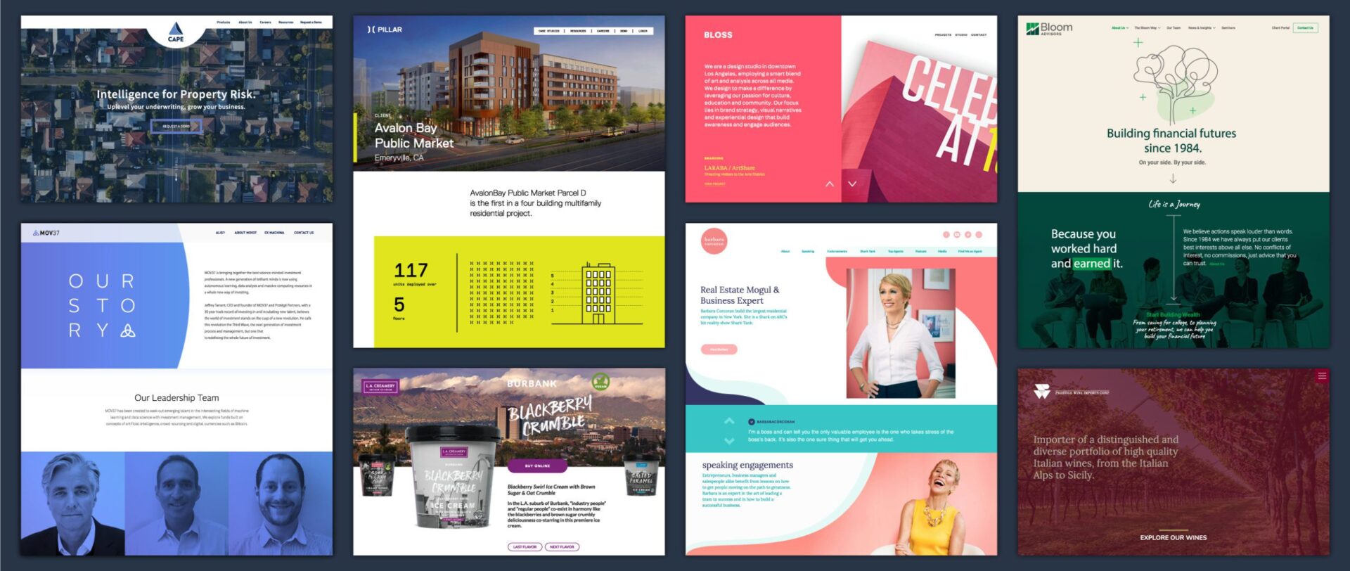 Latest WordPress Design Work